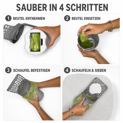 Anwendung in vier Schritten: Beutel entnehmen, Beutel einsetzen, Schaufel befestigen, schaufeln und sieben
