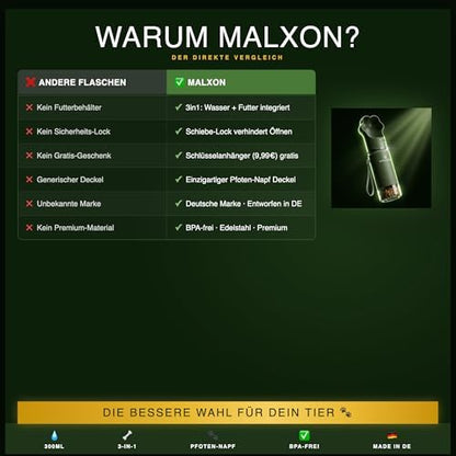 MALXON 3-in-1 Trinkflasche für Hunde mit ausklappbarem Trinknapf